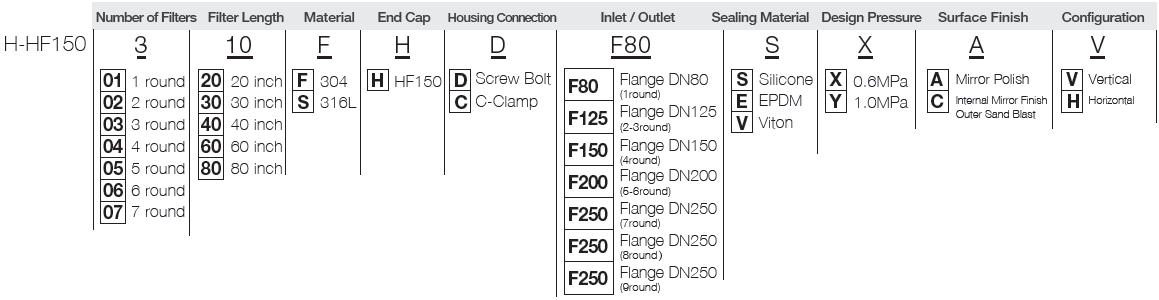 H-HF150 housing 07.png